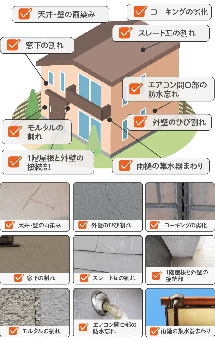 お住まいの不安を解消指定方へ 雨漏りは未然に防げます！当店にお任せください！