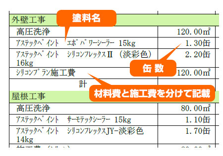 プロタイムズの見積書