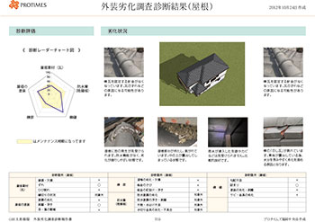 セット3　屋根診断結果