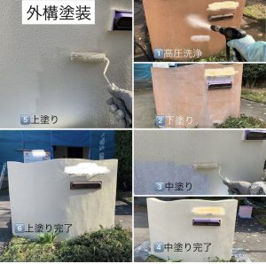 外壁と一緒に外構も塗装